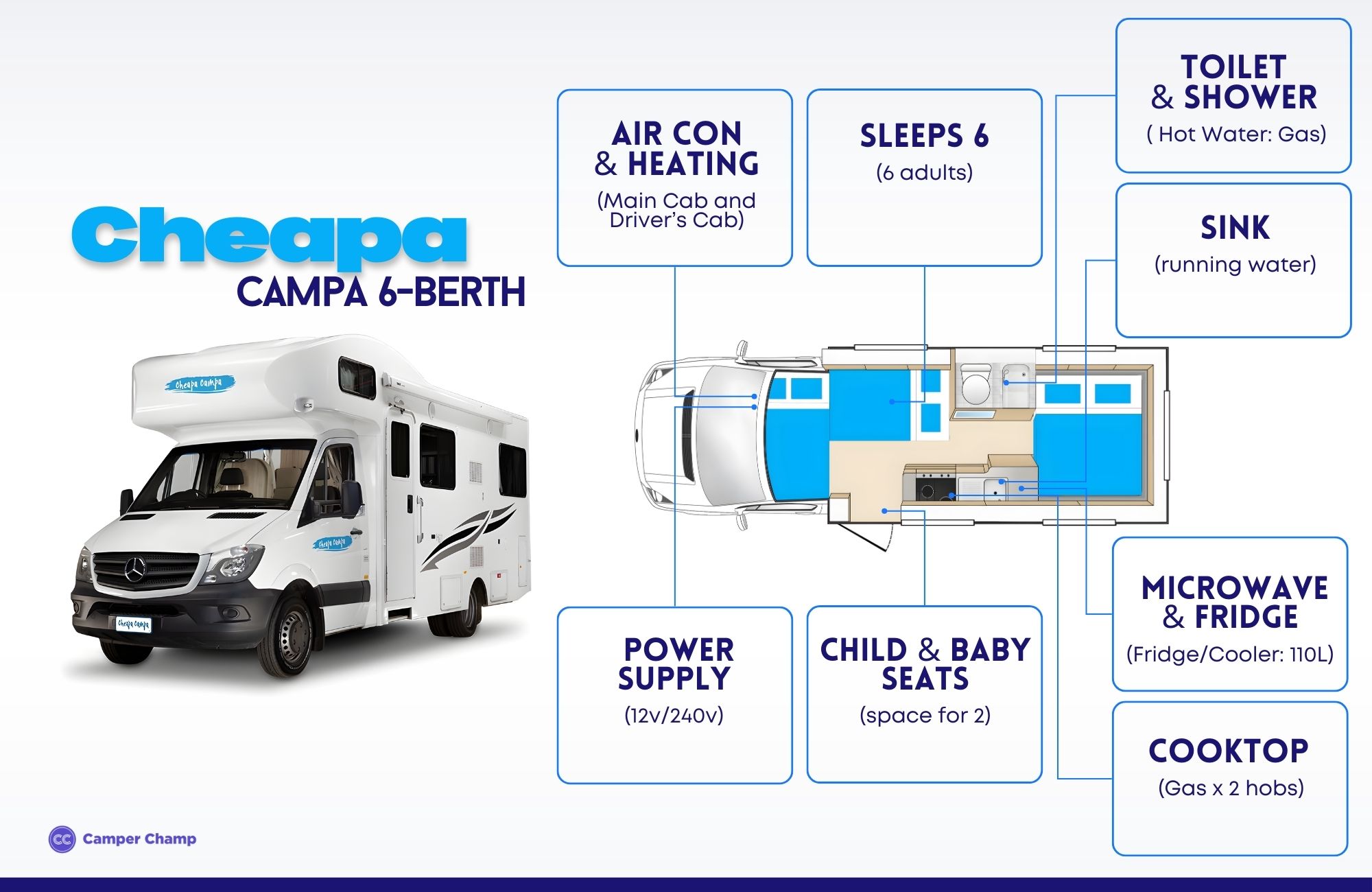 Cheapa 6-Berth