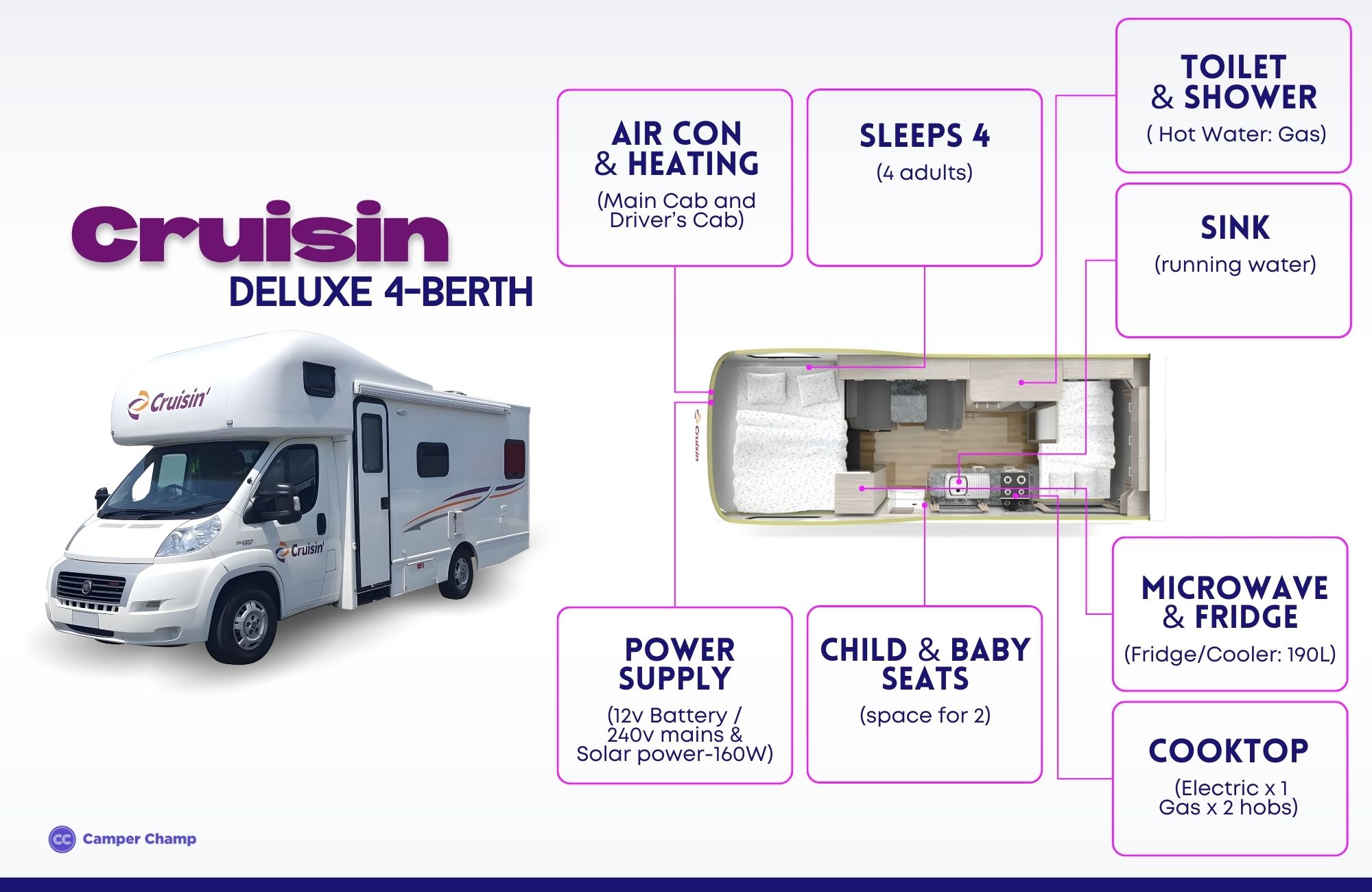 Cruisin Deluxe 4-Berth