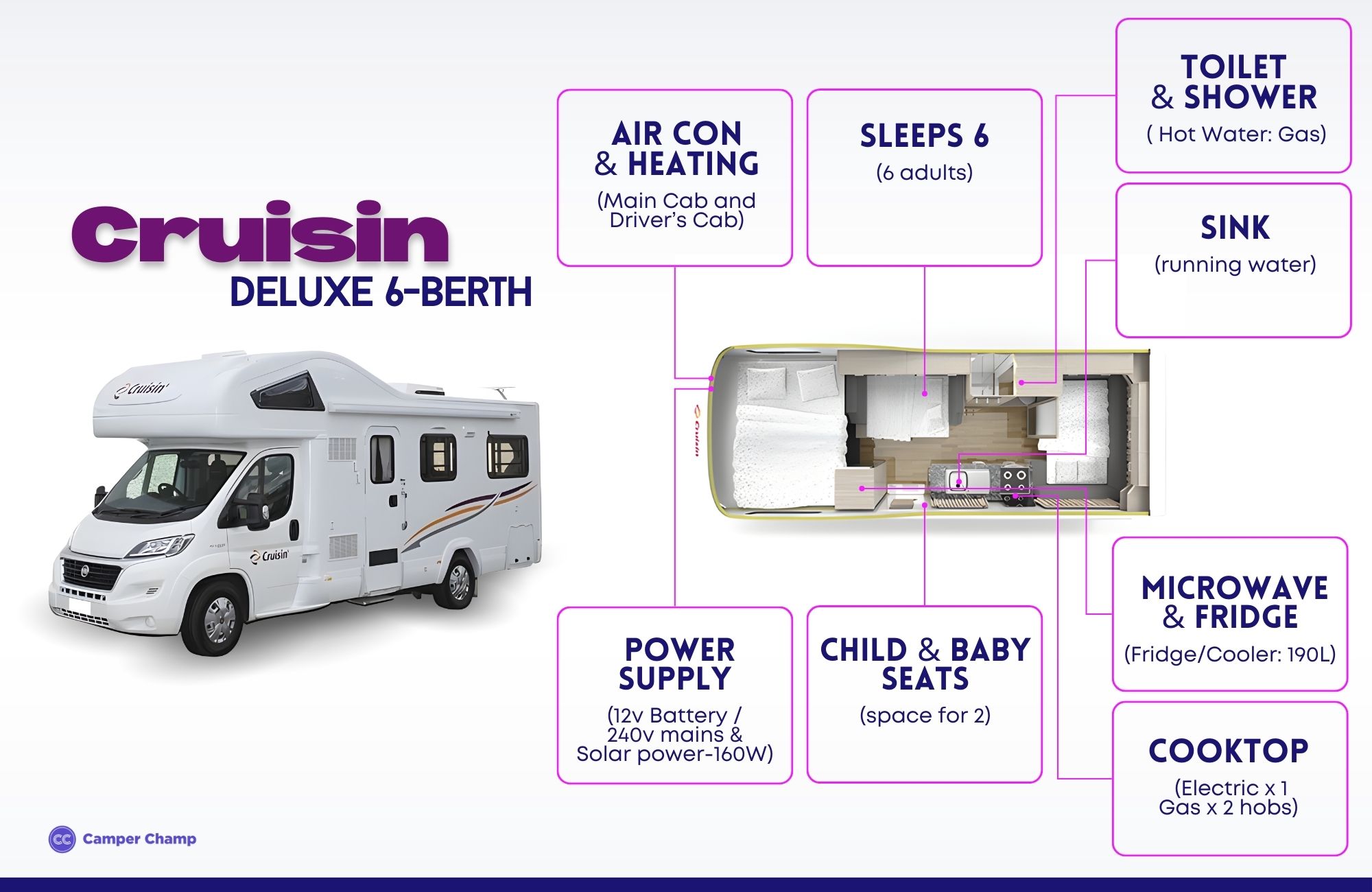 Cruisin Deluxe 6-Berth