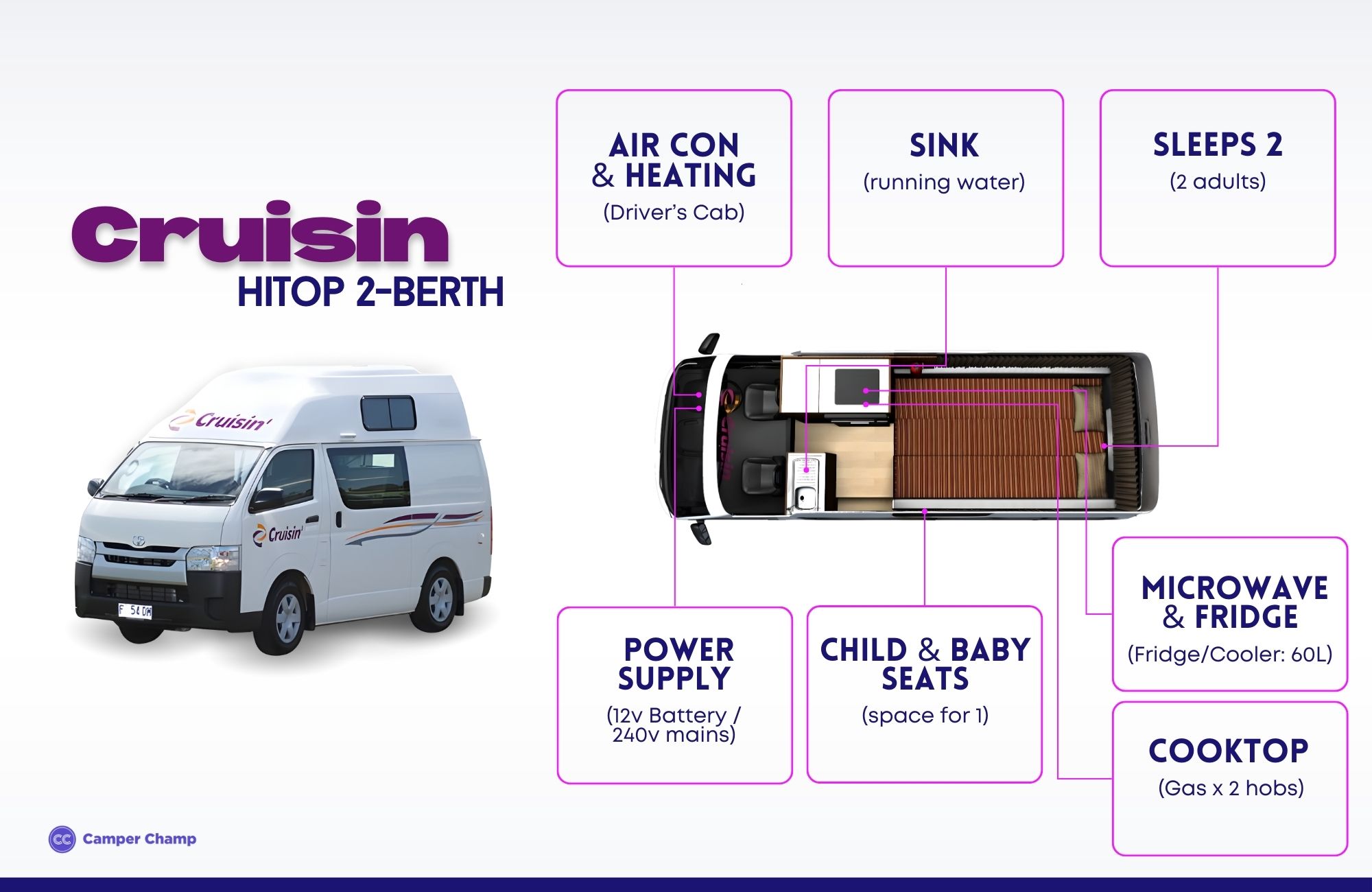 Cruisin Hitop 2-Berth